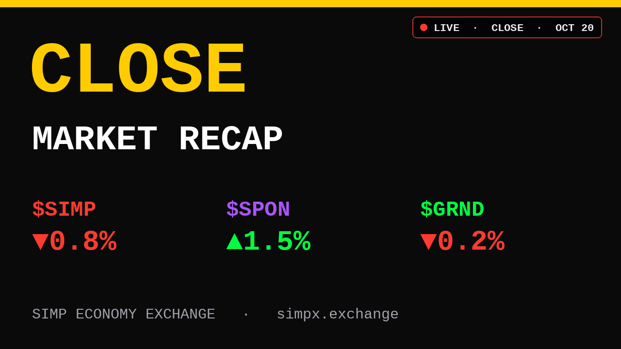 Simp Economy Exchange — Close Market Recap · Oct 20, 2026
